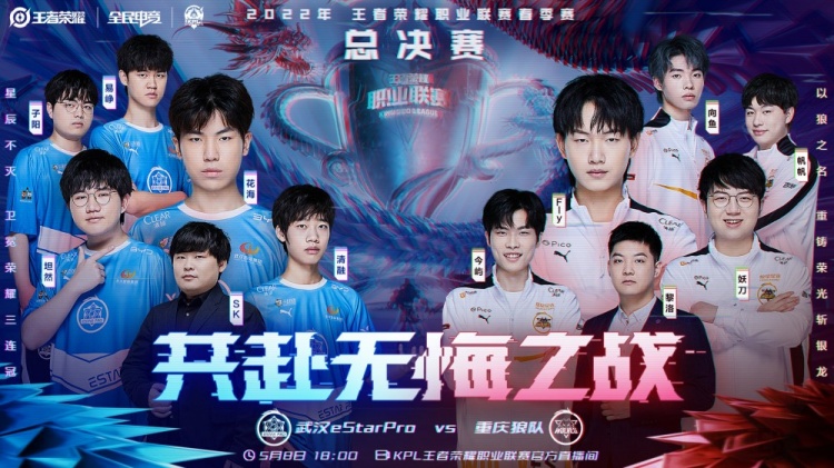 职业规划上